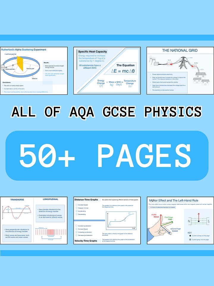 The WHOLE of AQA GCSE Physics Revision Notes (50+ Pages) | Revision Made Easy product image (1)