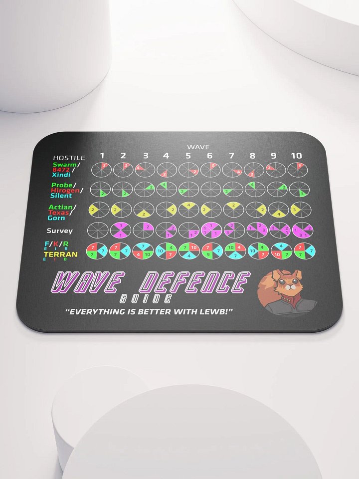 Lewb Wave Defence - Standard Mouse Pad product image (1)