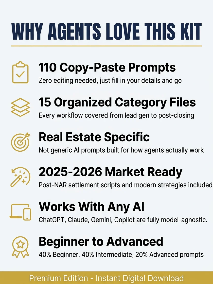 AI Prompt Kit for Real Estate Agents - 110 Ready-to-Use Prompts product image (4)