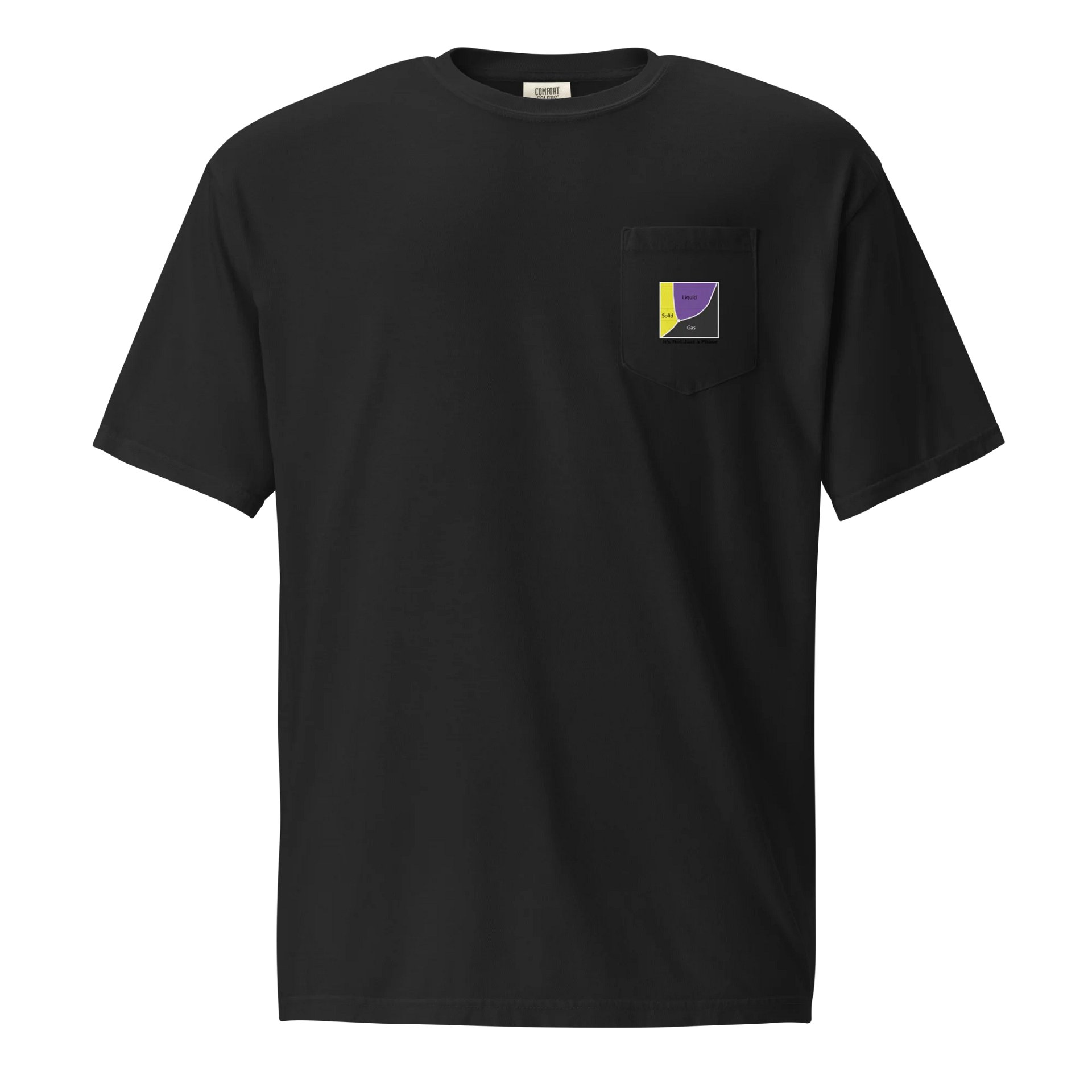 It's Not Just a Phase- Non Binary Shirt product image (1)