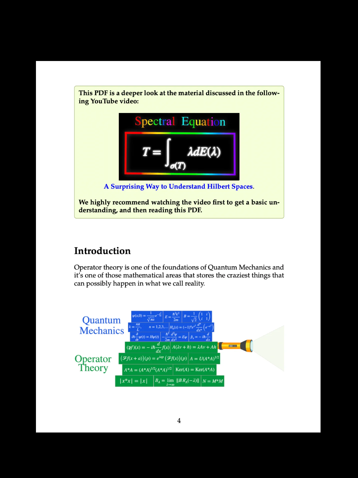 Spectral Theorem product image (4)