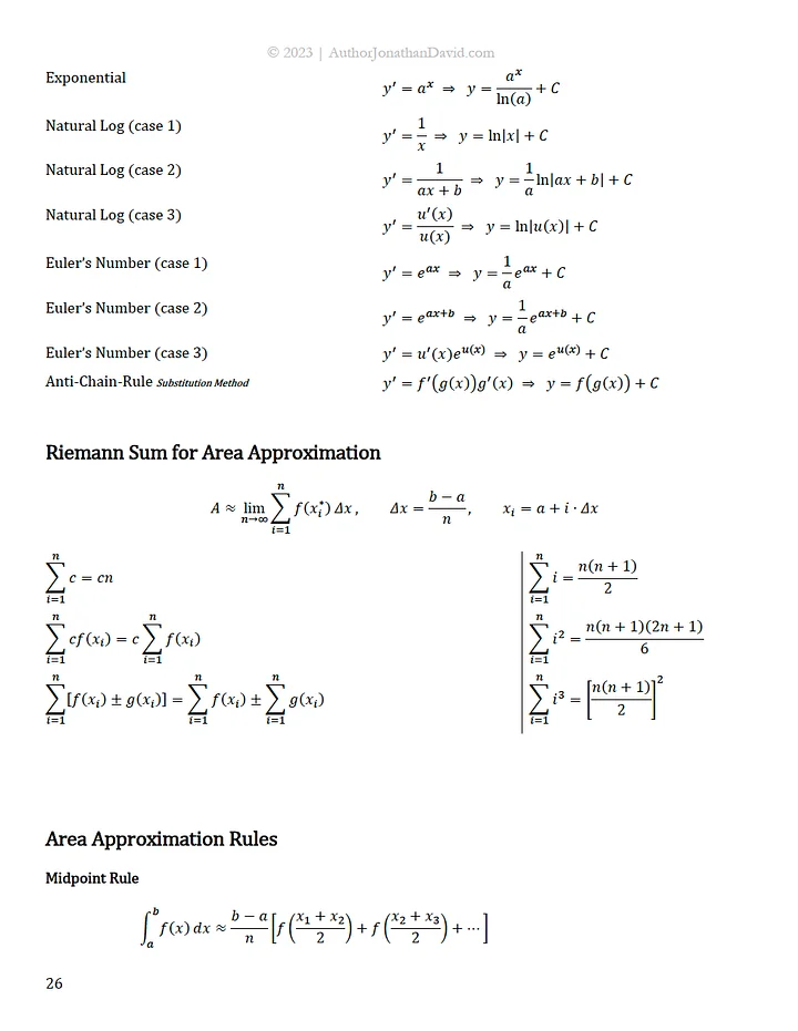 Copy of Integral Calculus (CALC 2) - The Ultimate Cheat Sheet for Math and Physics product image (2)