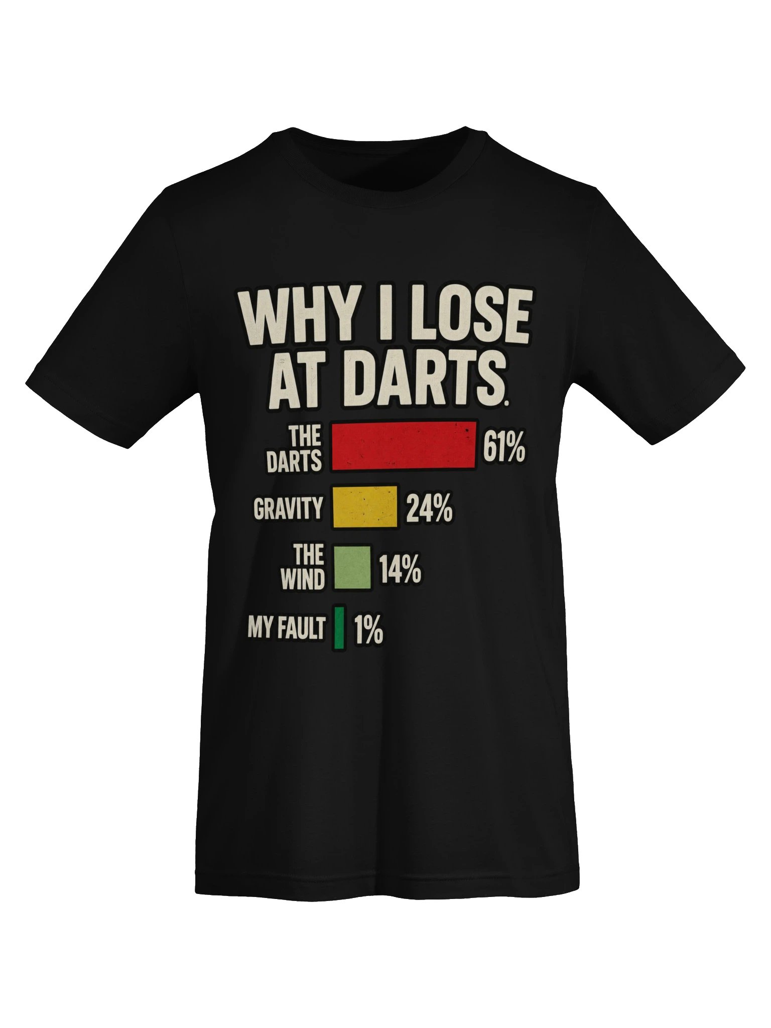 Why I Lose at Darts product image (4)