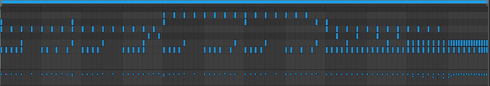 Modern Metal MIDI Drum Grooves Vol. 1 – Humanized Grooves product image (3)