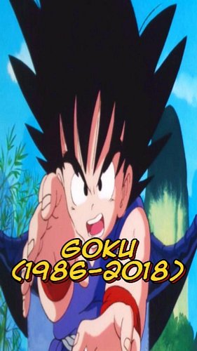 Goku's legendary power🔥 - From tiny turtle to super saiyan
#goku #dragonball #saiyan #supersaiyan #dbzkakarot #animepower #po...