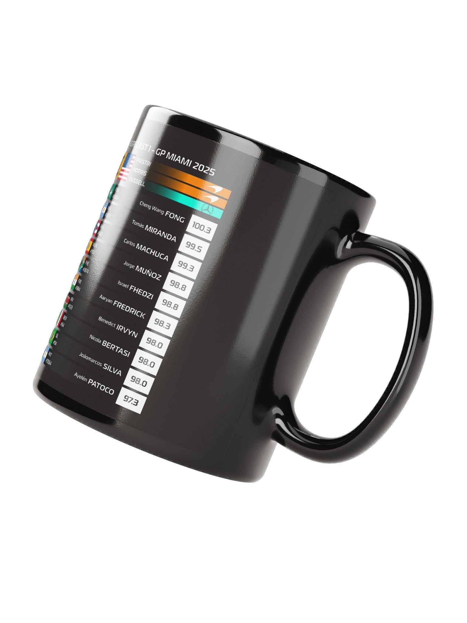 GP Miami 2025 Mug product image (4)