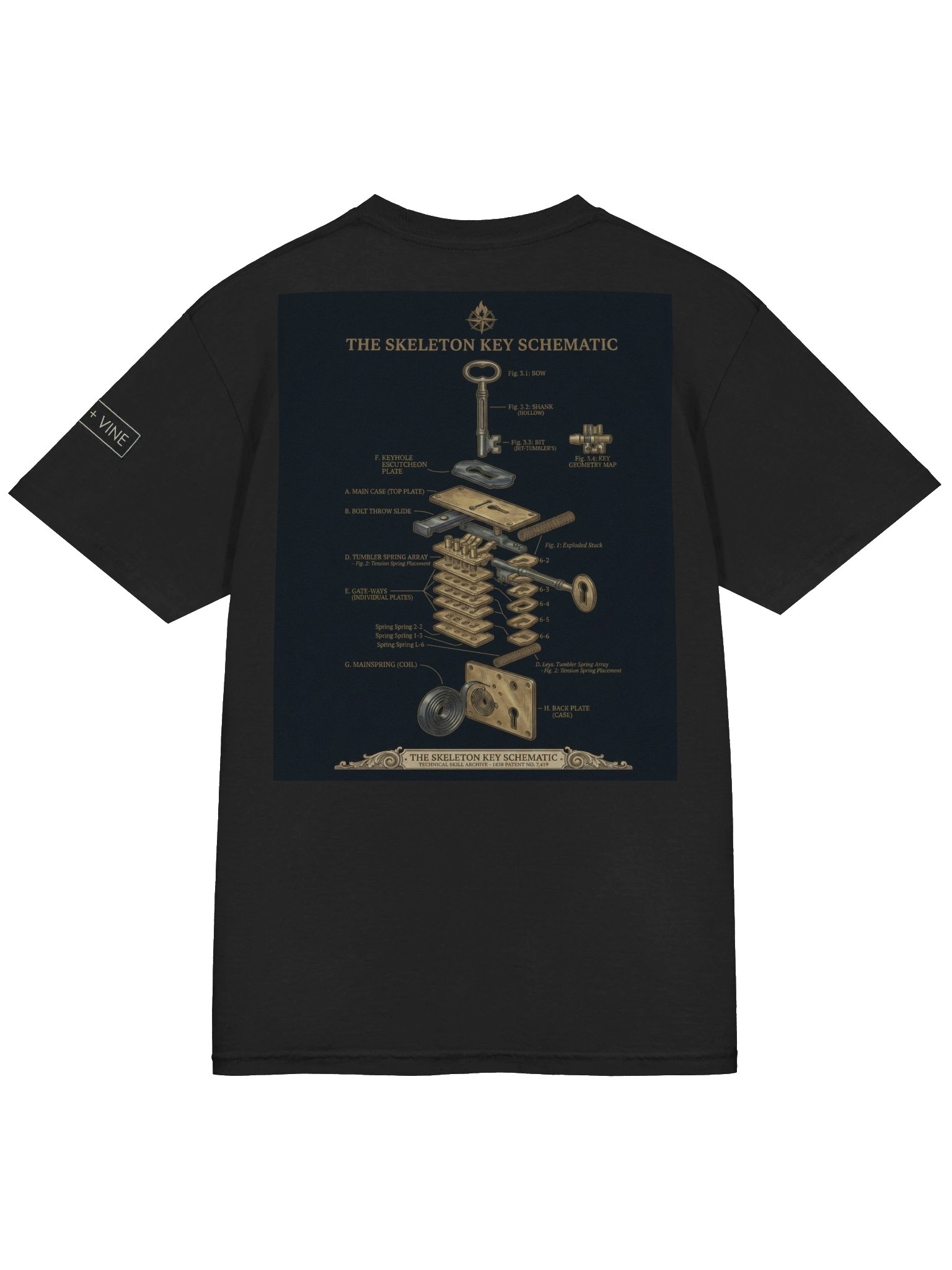 The Skeleton Key Schematic // Lore Keeper's Edition product image (18)