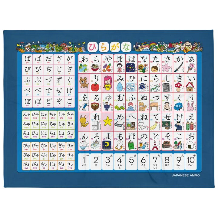Hiragana Blanket by Japanese Ammo product image (1)
