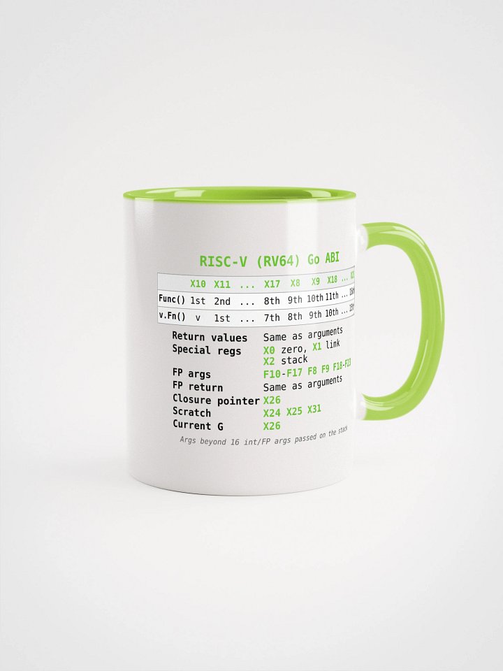 RISC-V Go ABI Mug product image (1)