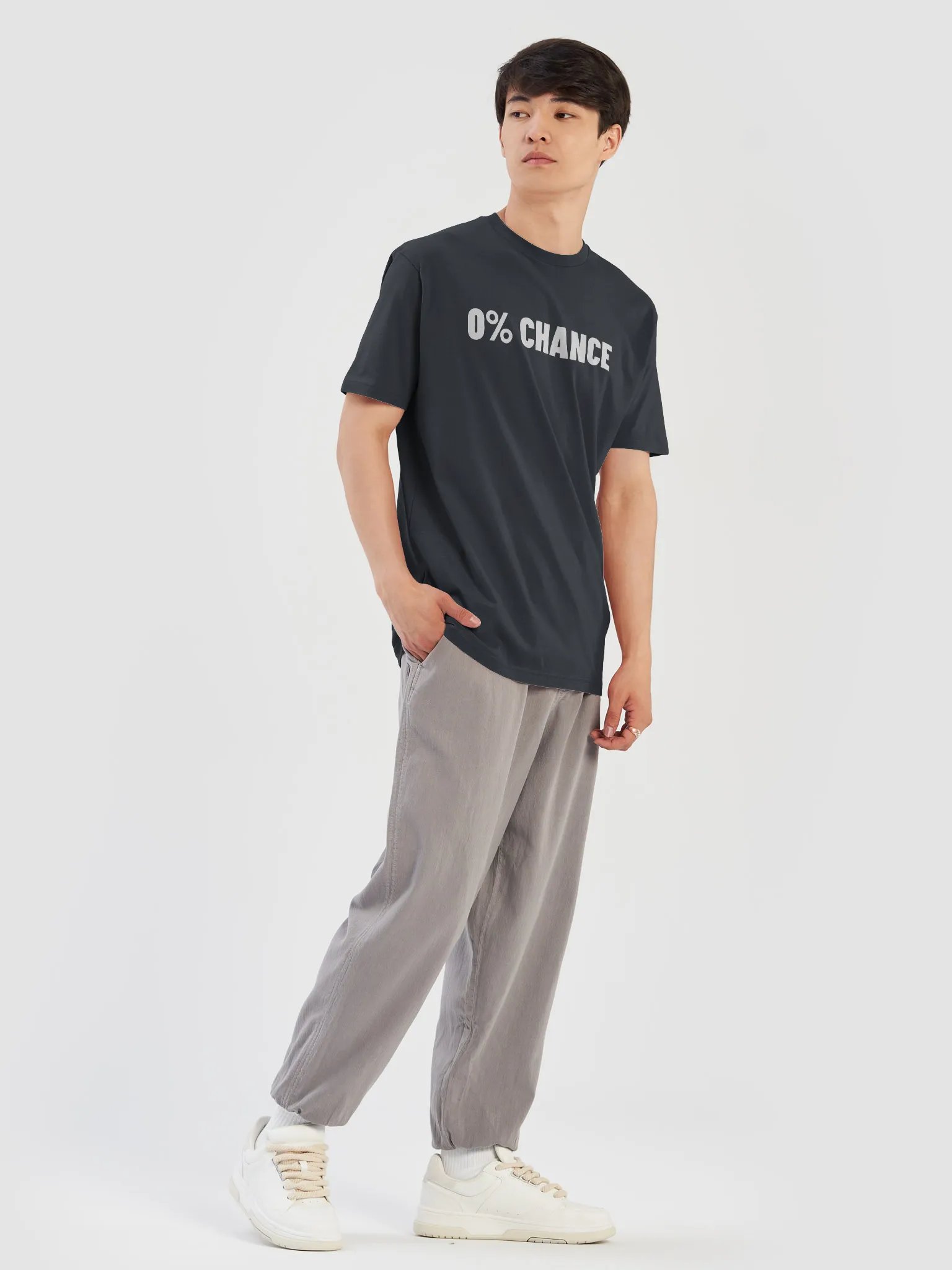 0% Chance product image (29)