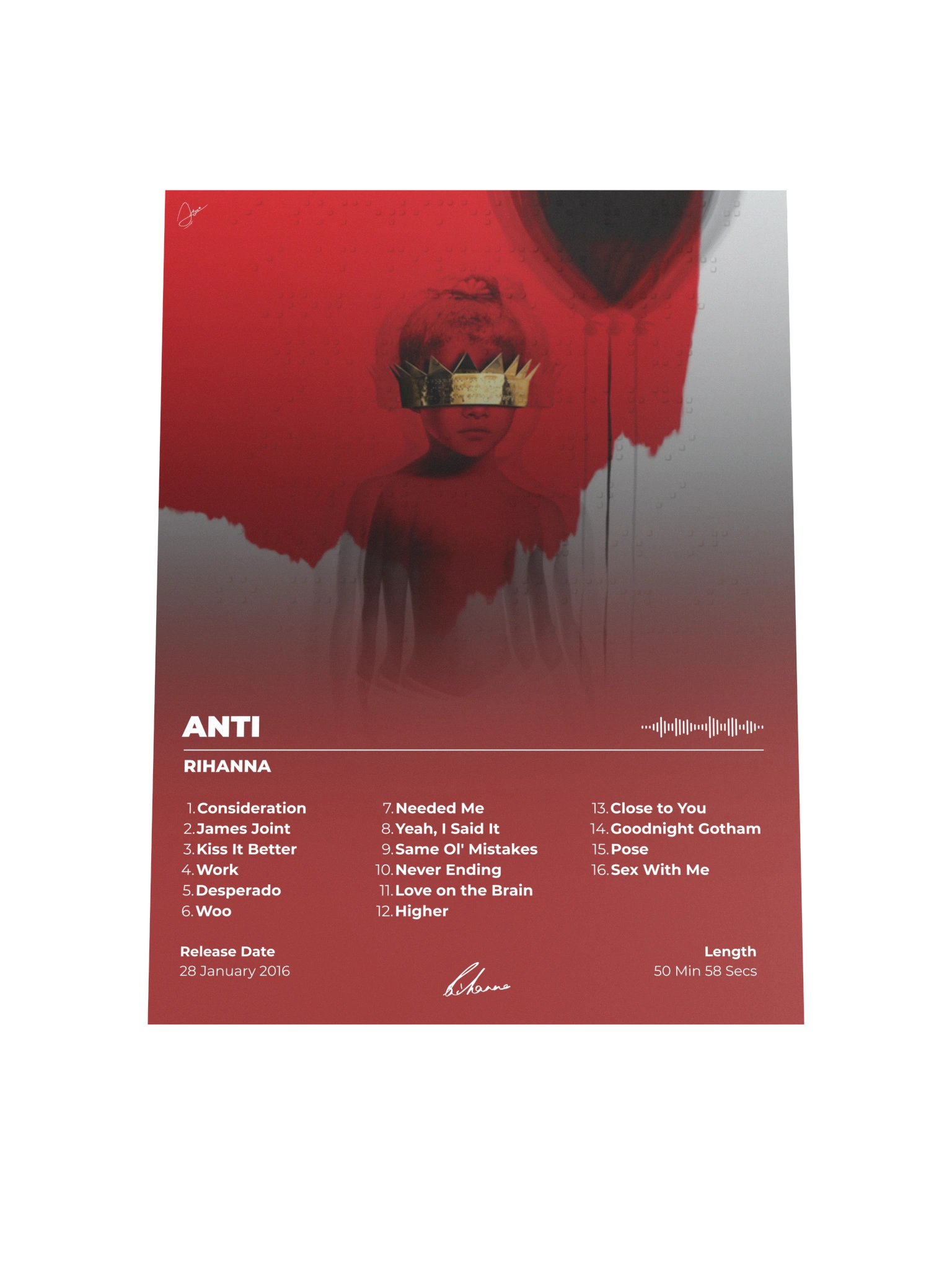 Rihanna ANTI Album Poster product image (7)