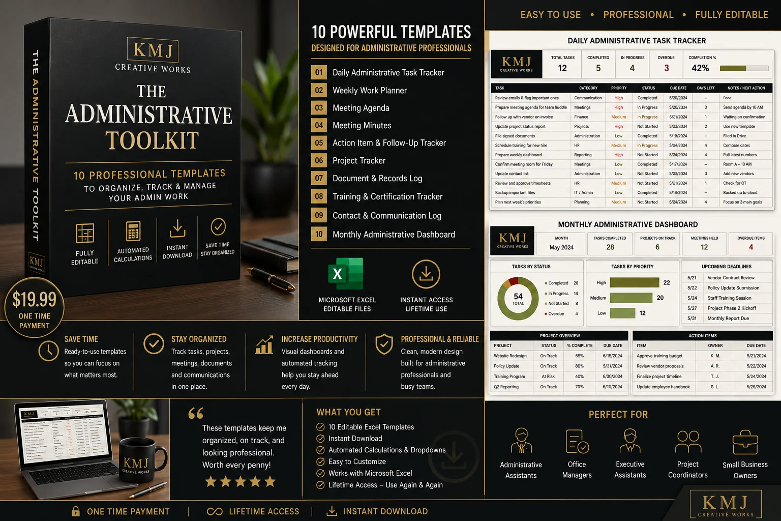 The KMJ Administrative Toolkit product image (1)