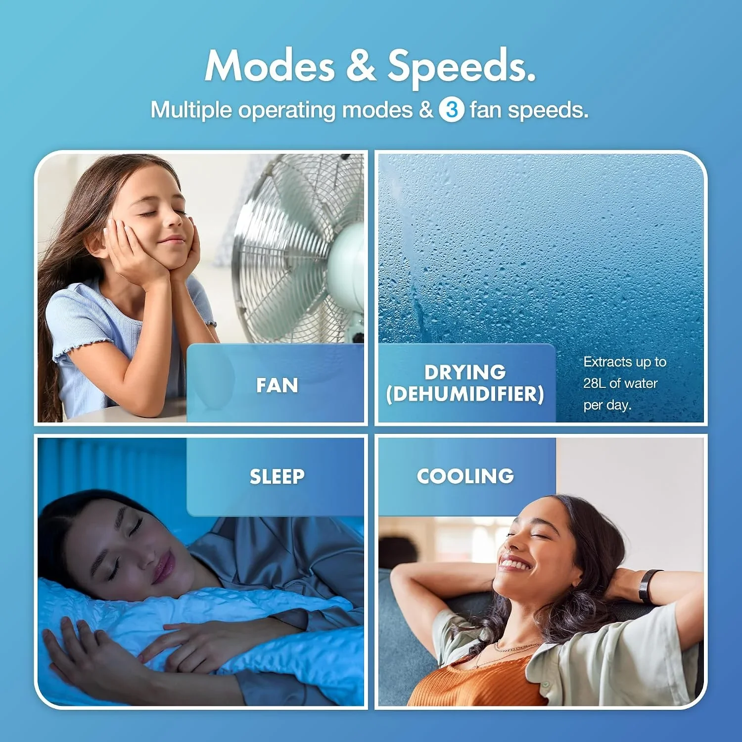 12000 BTU Portable Air Conditioner with WiFi, Dehumidifier, Sleep Mode & Remote Control product image (3)
