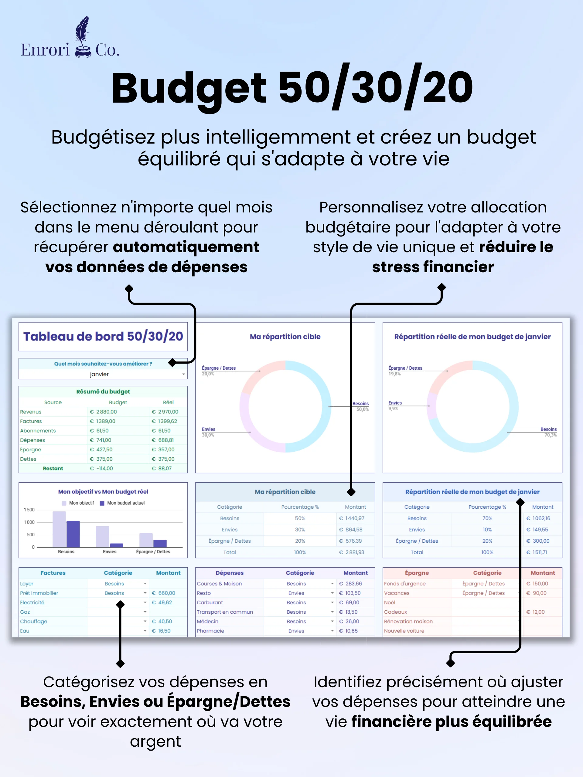 Le Budget Ultime product image (8)