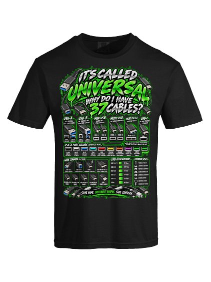 USB Guide official Monster Review merchandise