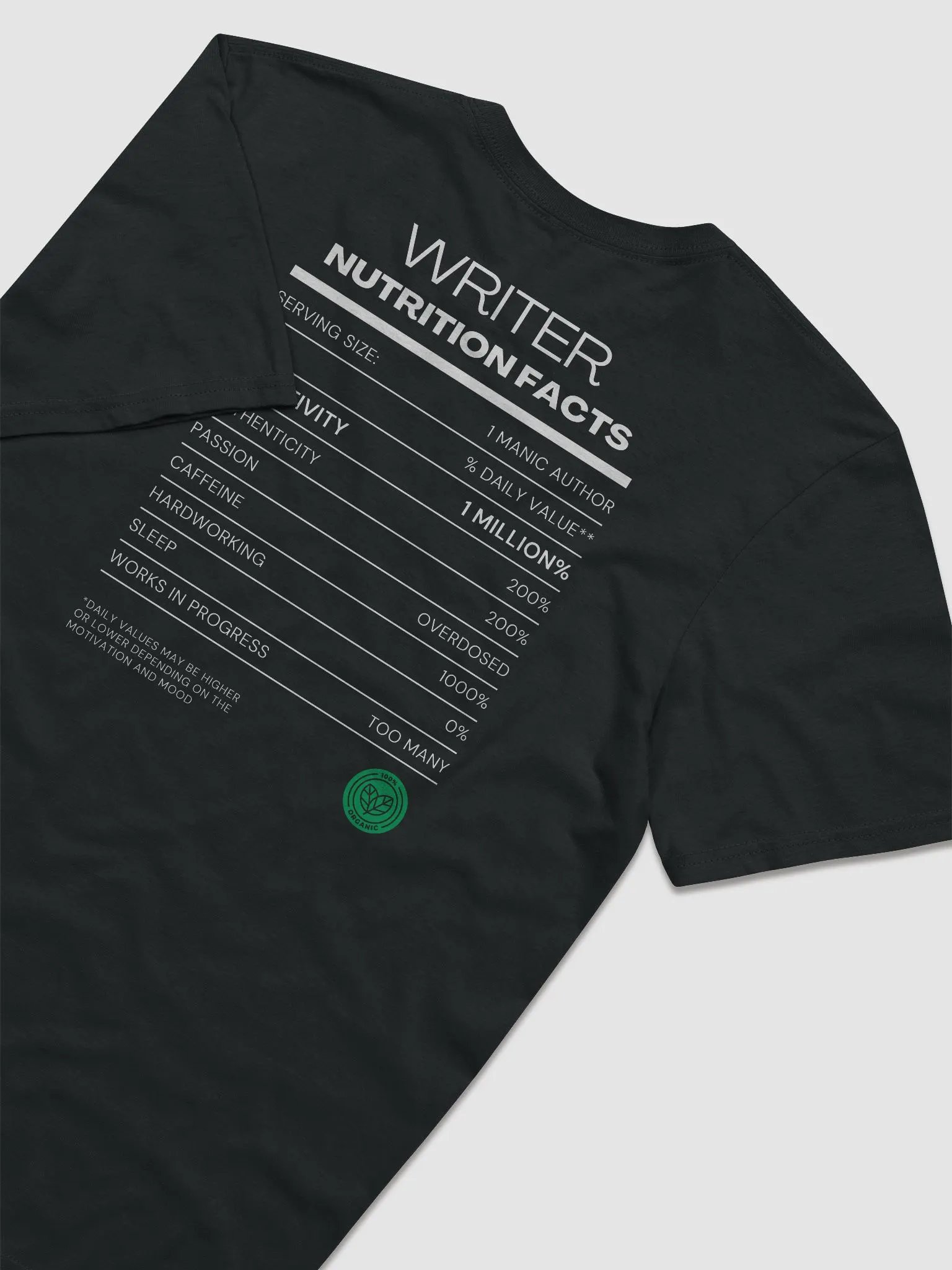 Writer's Nutritional Facts product image (15)