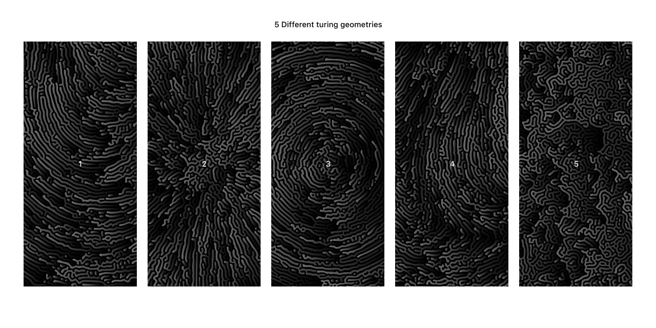 Turing Wallpaper Pack product image (4)