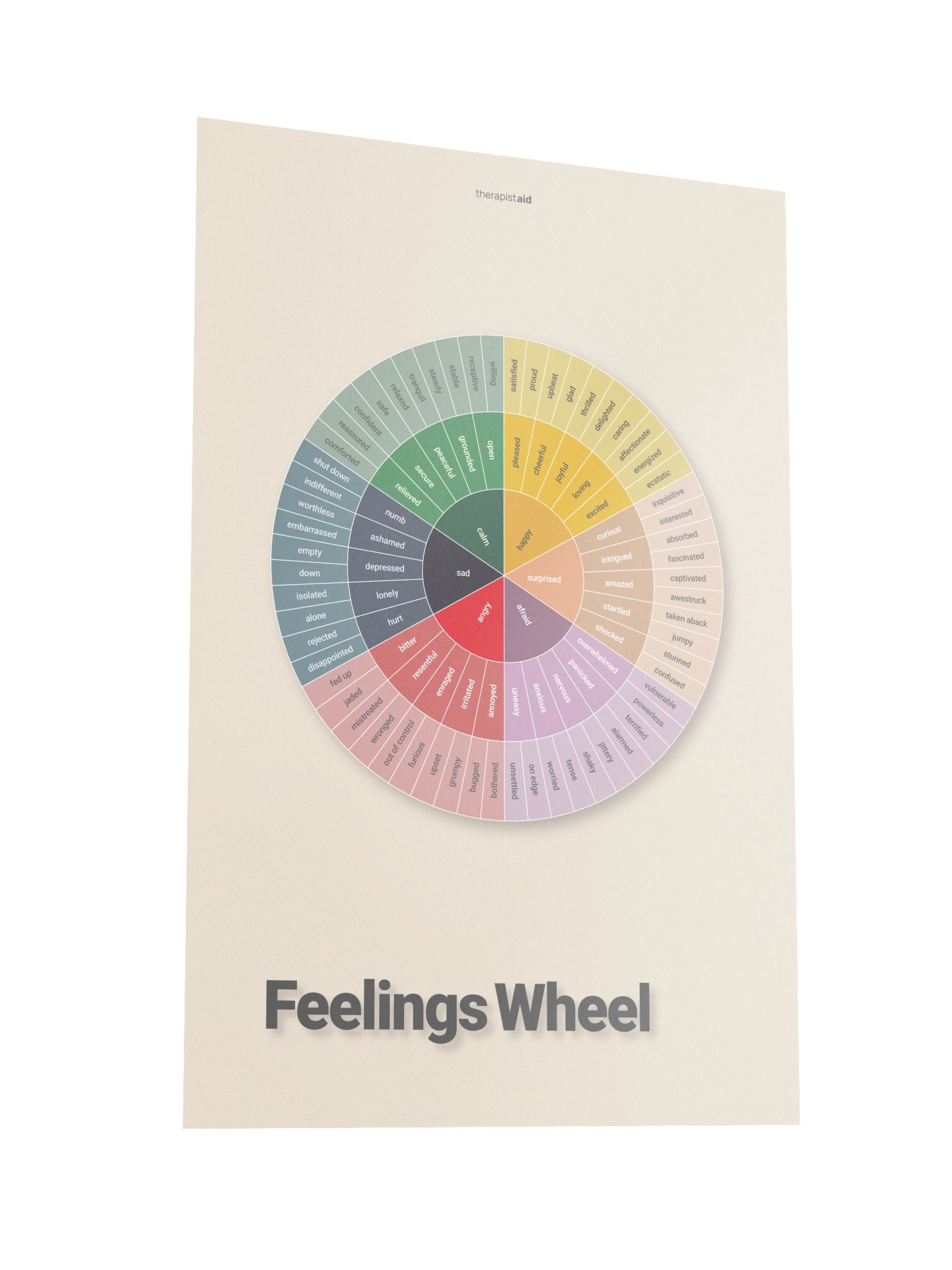 Feelings Wheel poster (earth tones) product image (2)