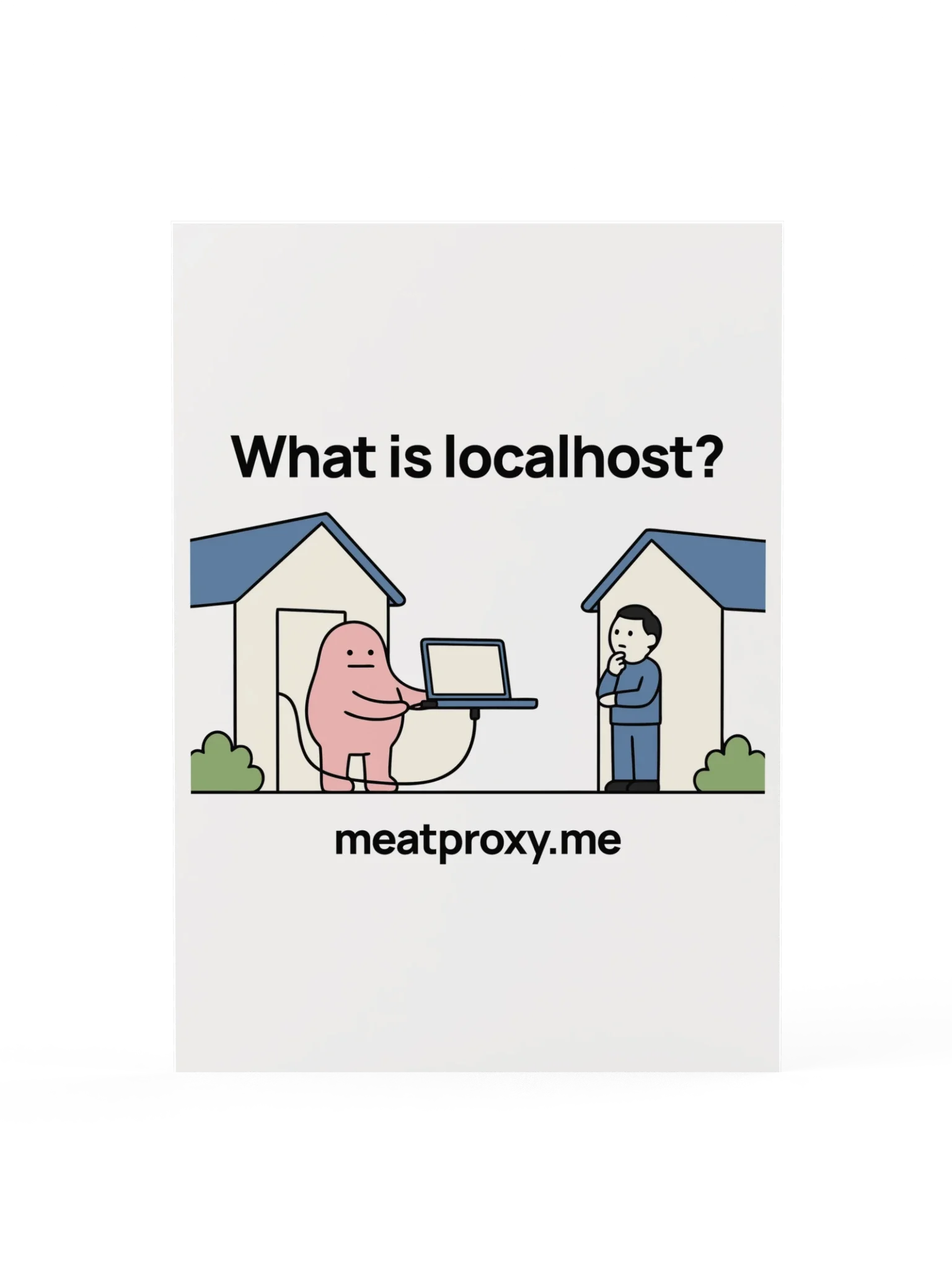 What is localhost? Poster