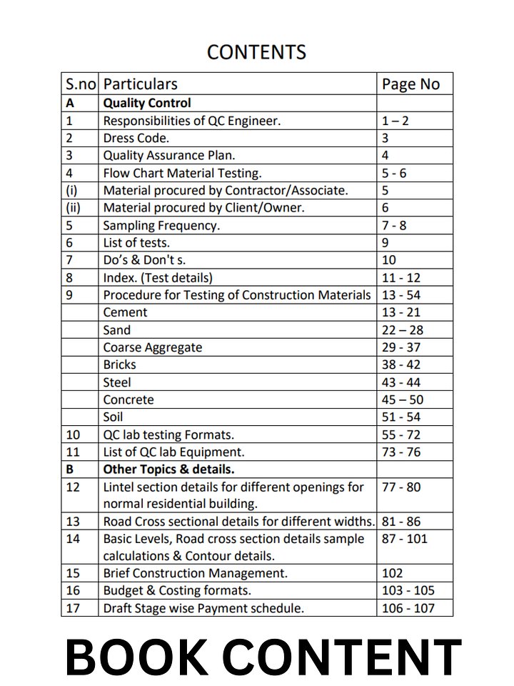Mastering Quality Control in Construction product image (2)