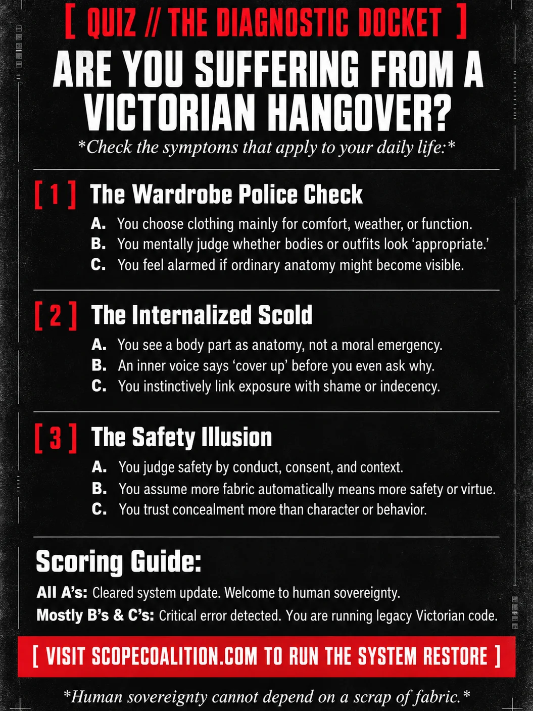 The Victorian Hangover Diagnostic Checklist Handout product image (1)