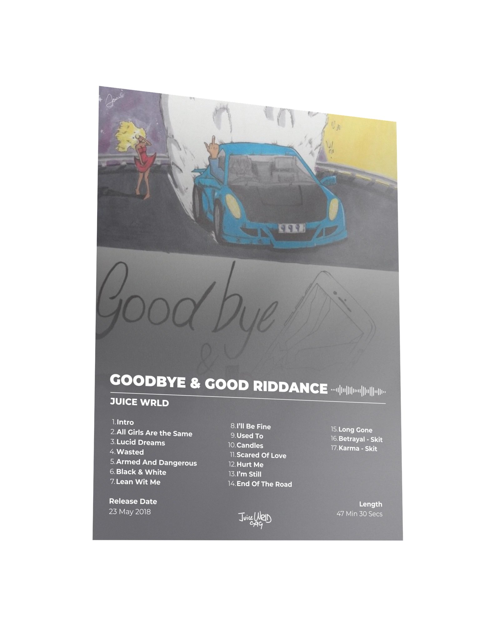 Juice WRLD Goodbye & Good Riddance Poster product image (5)