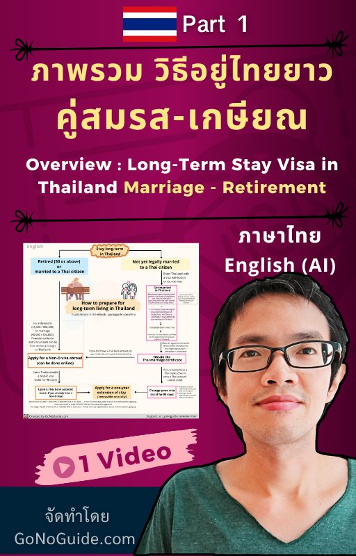 วิธีขอวีซ่าคู่สมรส และ วีซ่าเกษียณ ทางออนไลน์ ก่อนเข้าไทย (Marriage Visa and Retirement Visa Applied Online Before Entering Thailand) product image (2)