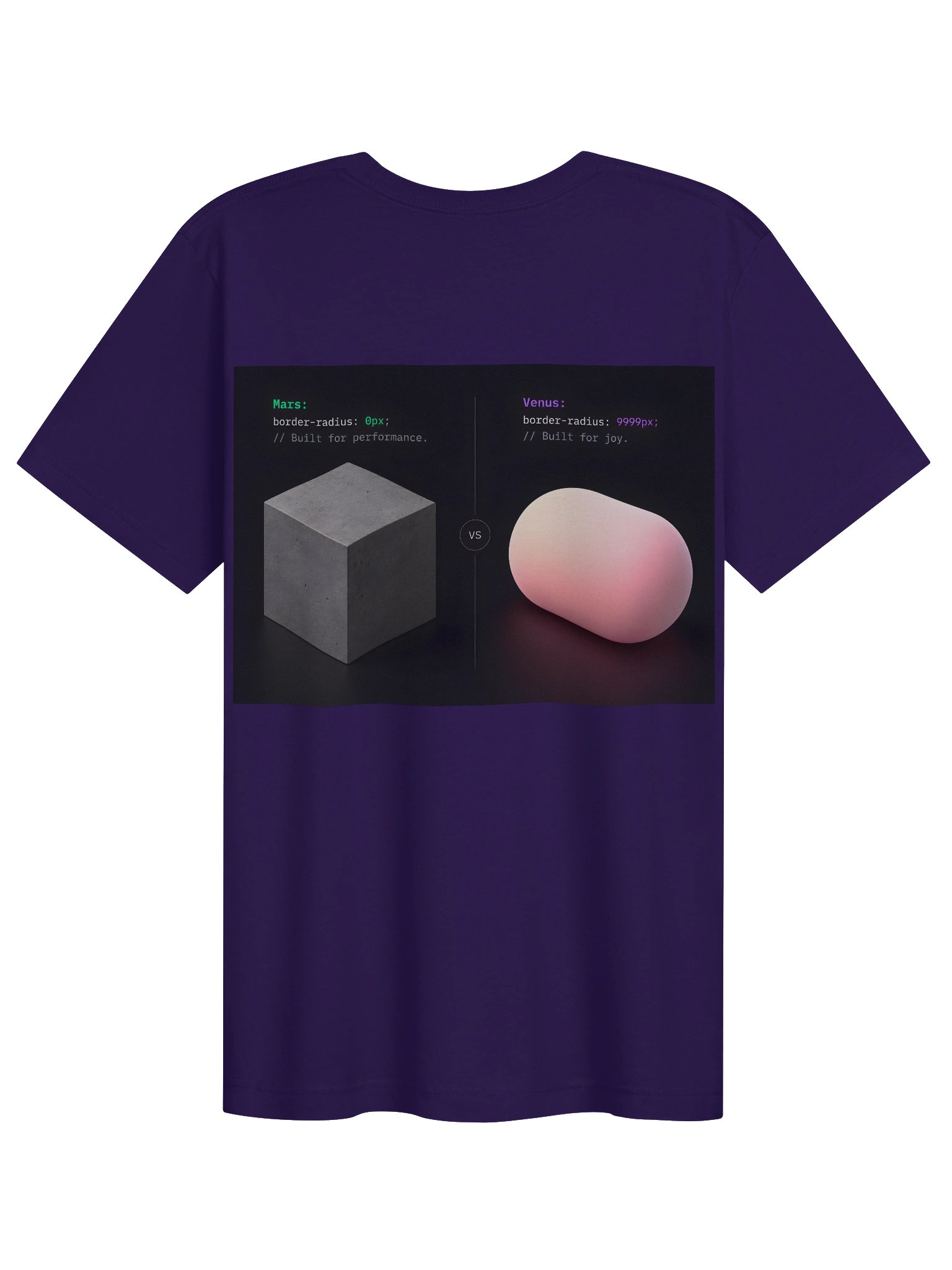 The Border Radius Battle product image (12)