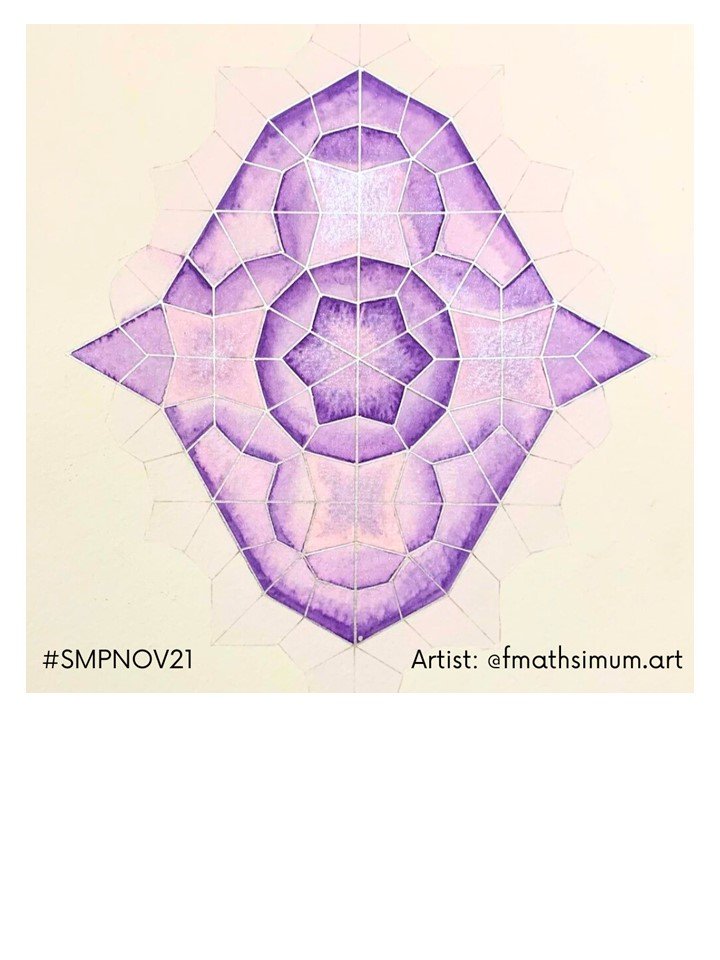 Tutorial Pack #SMPNov21 product image (10)