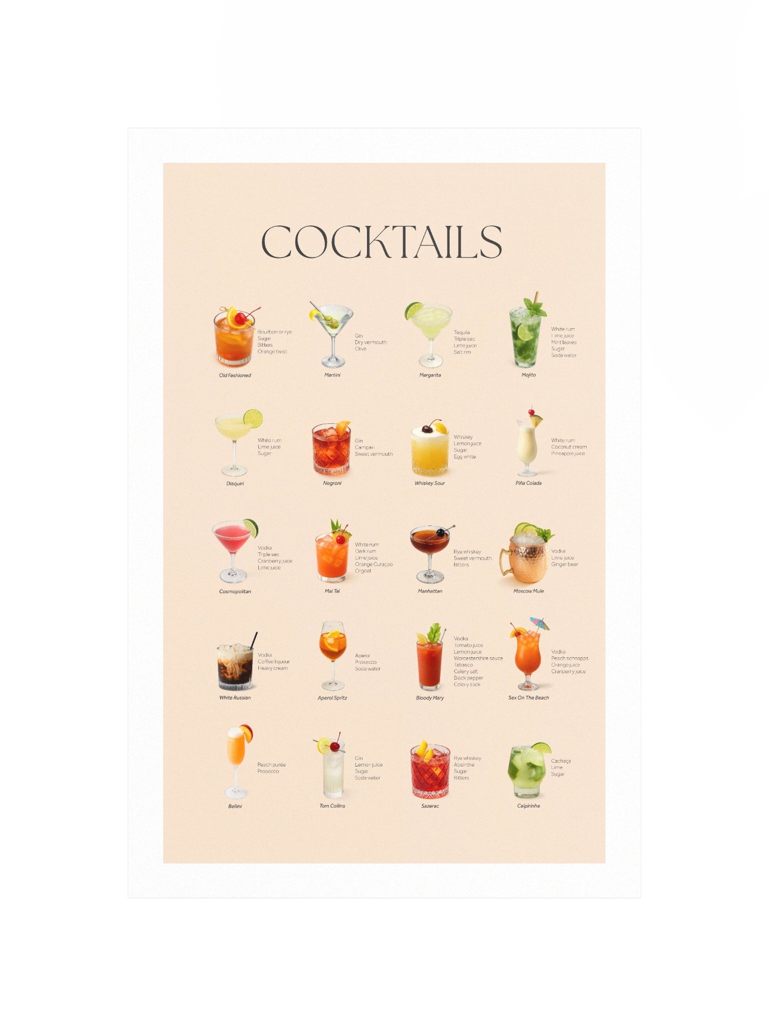 Classic Cocktails Poster product image (2)