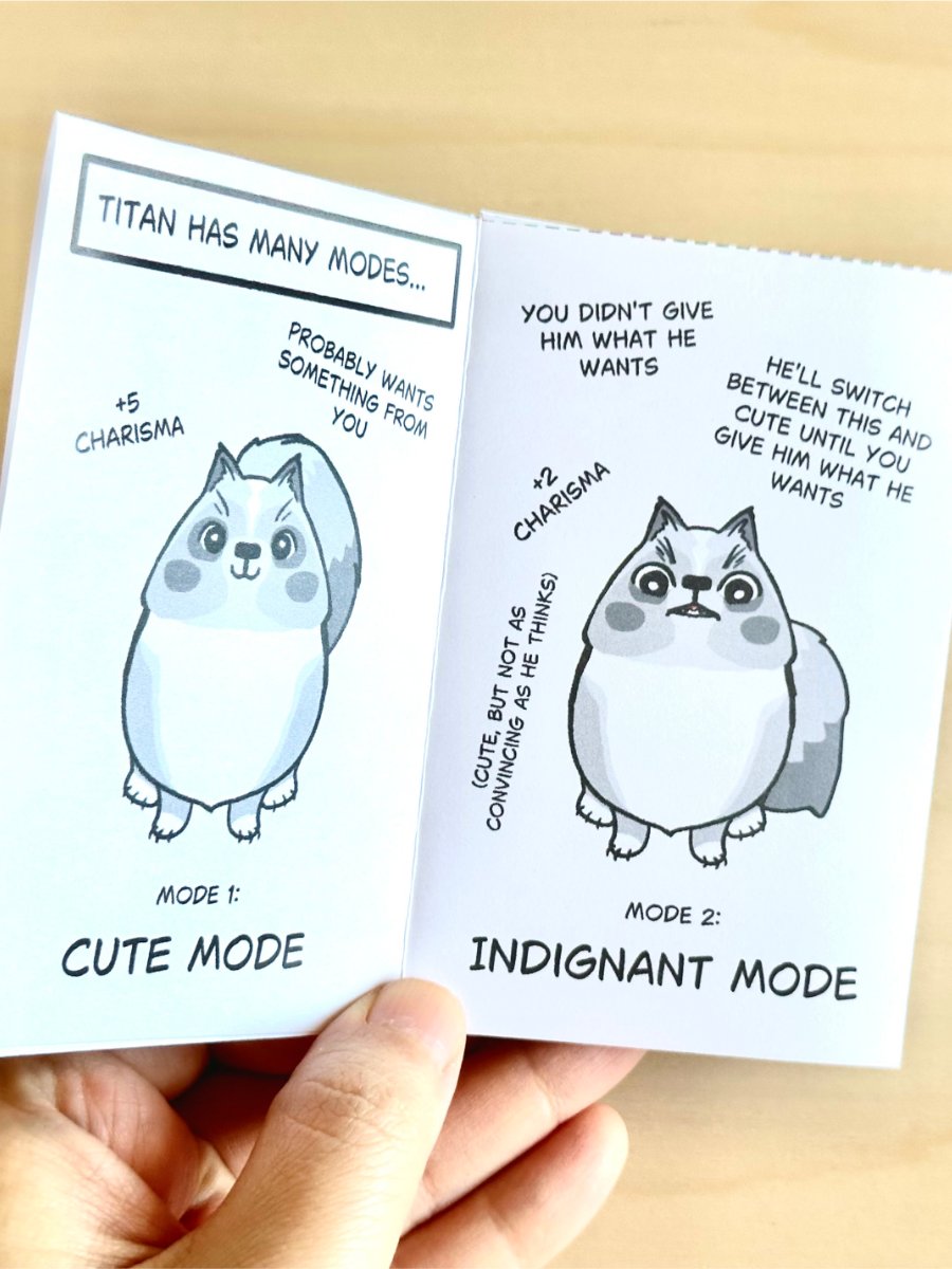 Minizine PDF: Titan's Many Modes product image (3)