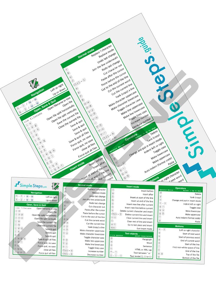 Vim Cheat Sheet - Print at Home Designs product image (1)