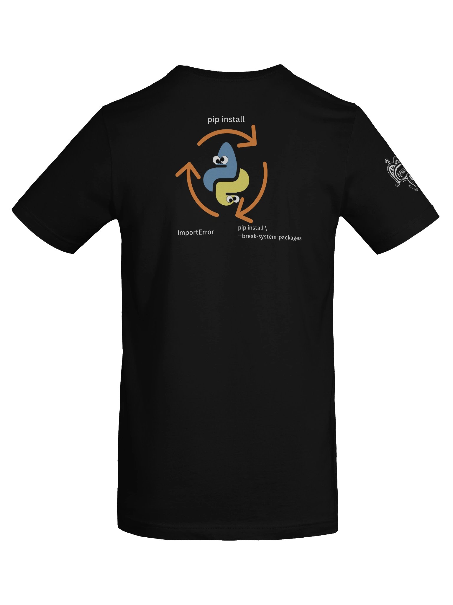 F-Python Pip Install product image (8)