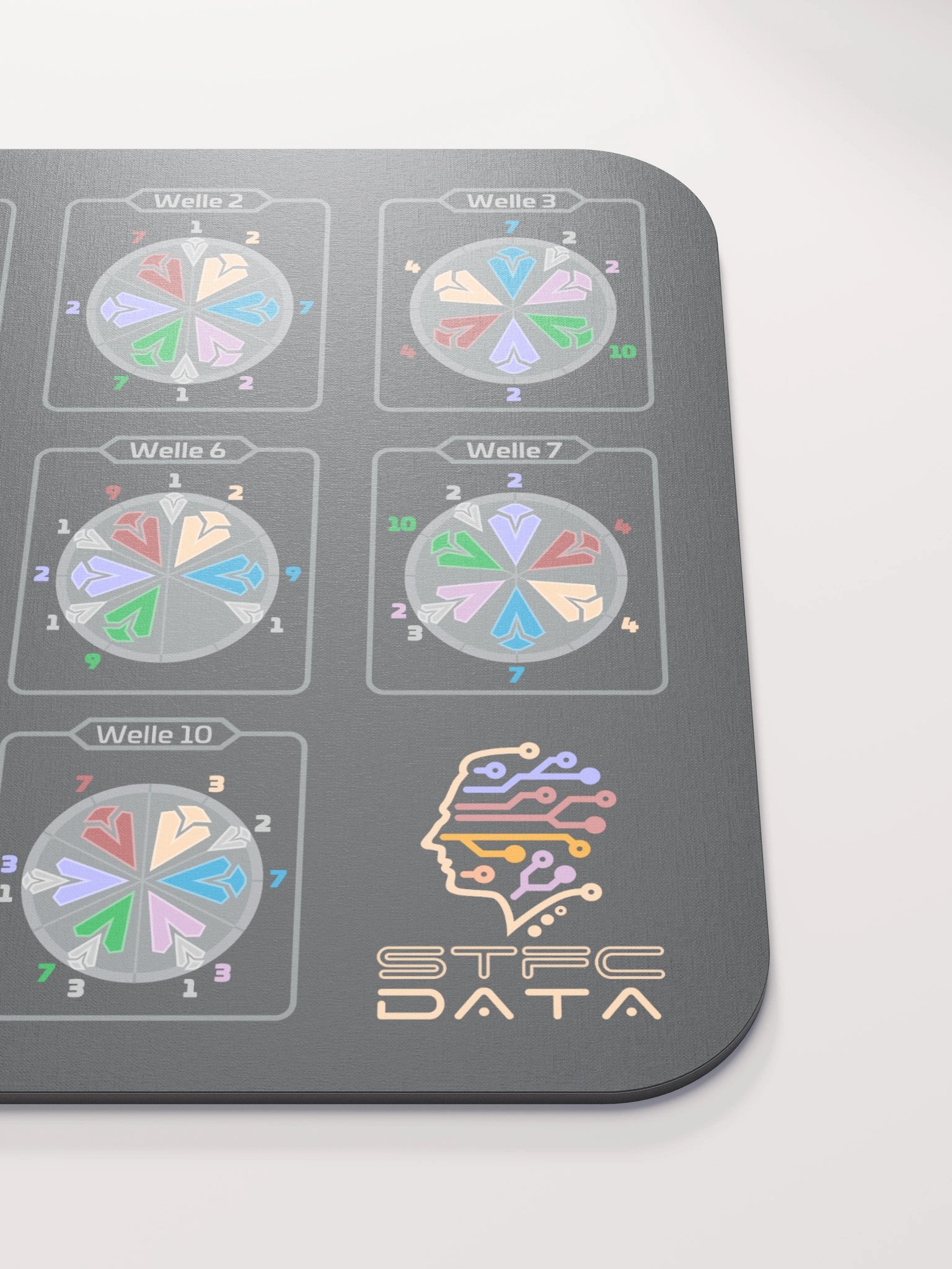 Mousepad | STFC Data Wellenverteidigung product image (5)