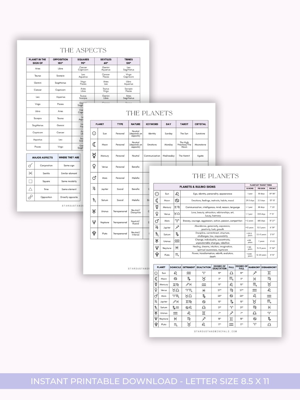 Astrology Reference Guides product image (6)