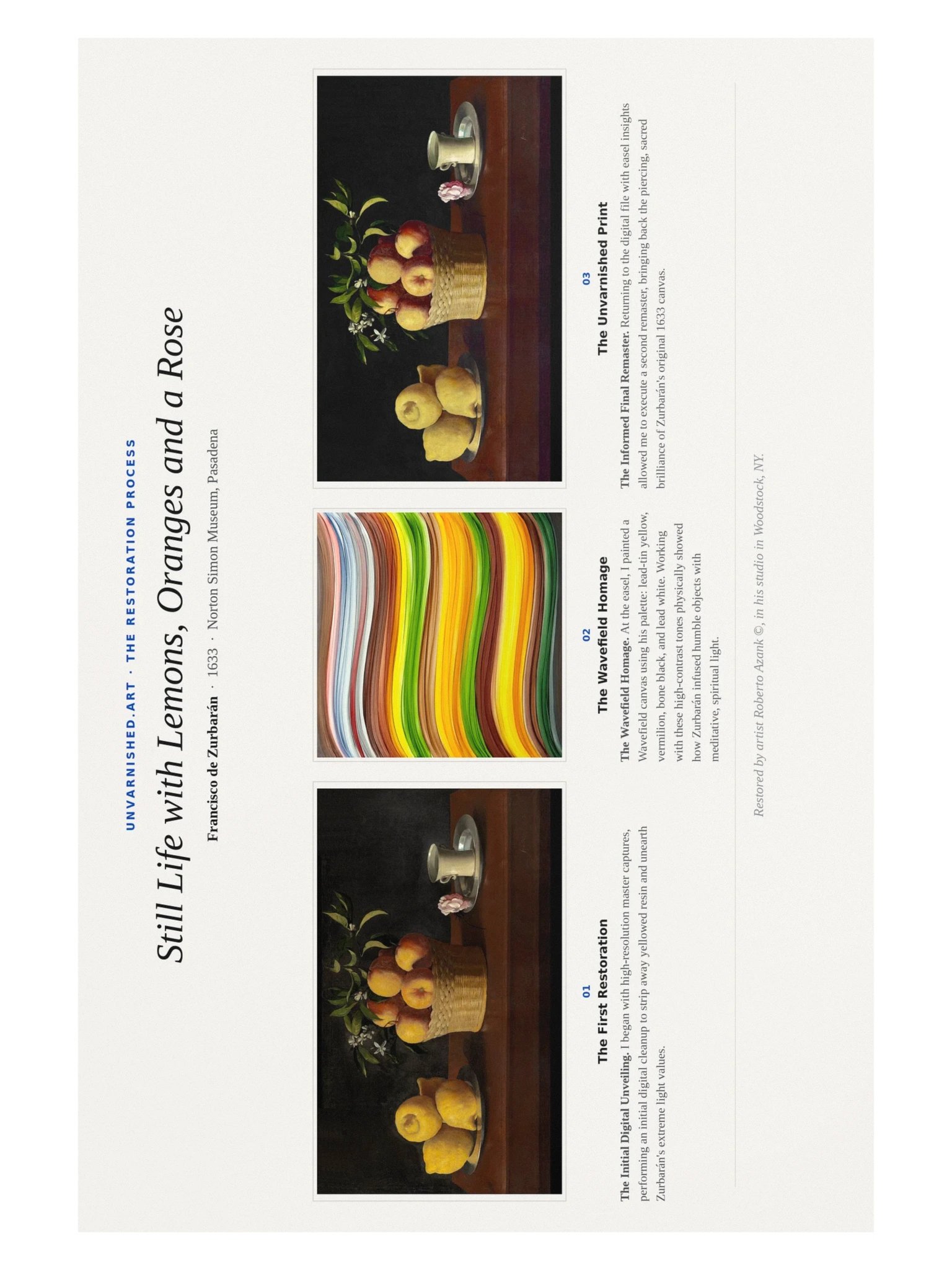 Still Life with Lemons, Oranges and a Rose — Process Poster product image (1)