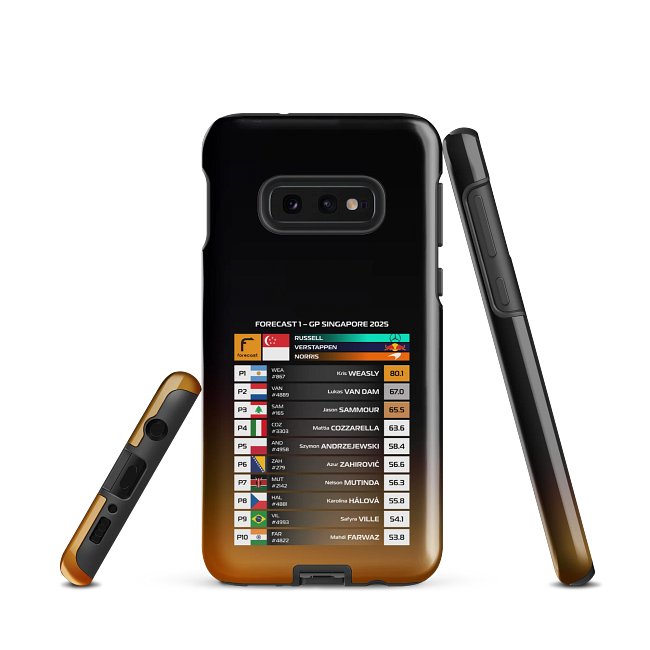 Samsung Case GP Results