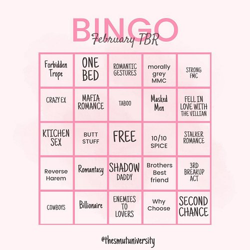 I can’t believe it’s already February, it seems like it was just yesterday that we were deciding our January TBRs 😩 How many ...