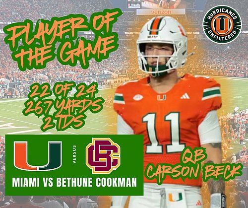 Break a 39-year old record and complete 92 percent of your passes, you are the Player of the Game Carson Beck! #hurricanesunf...