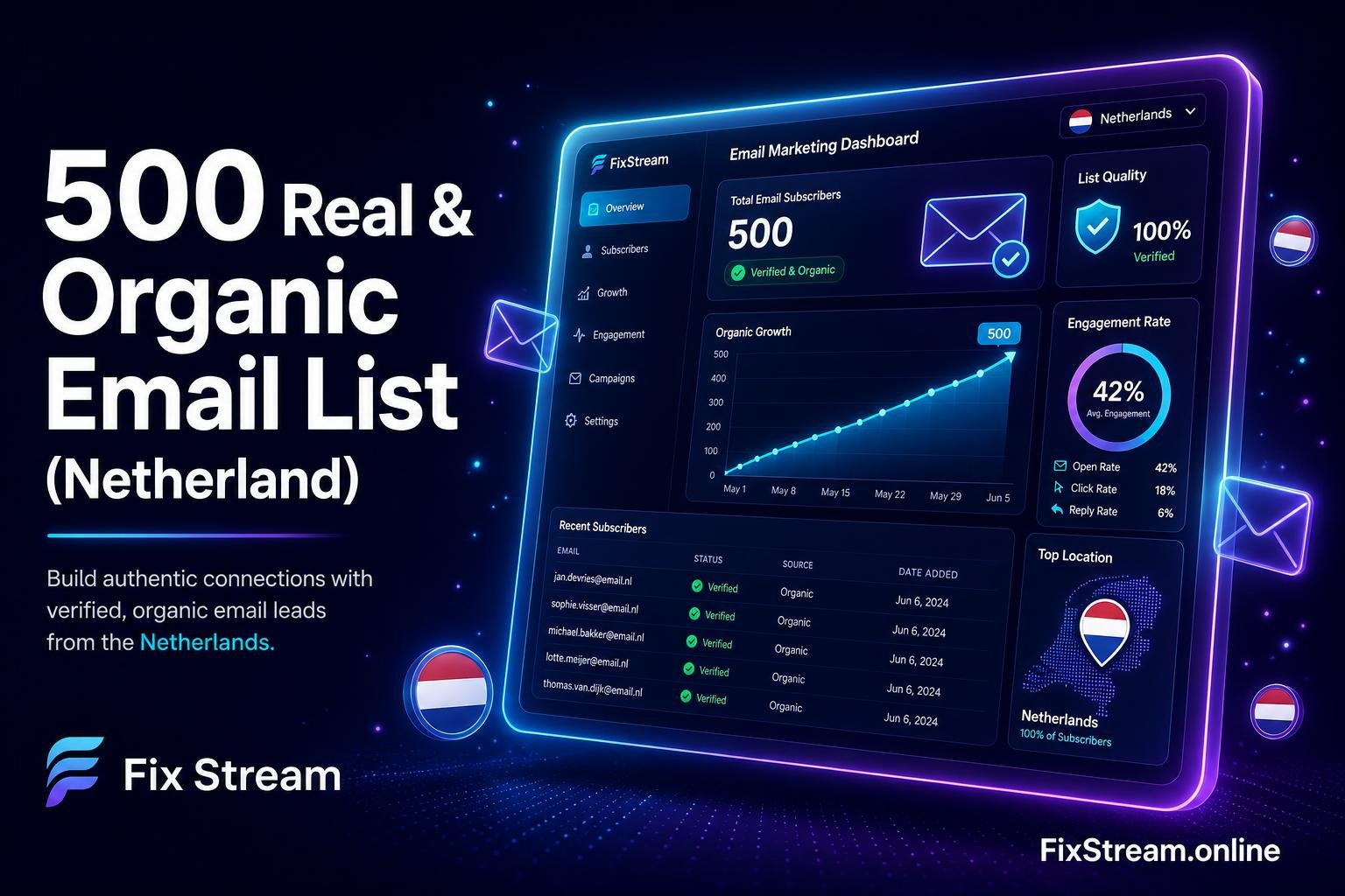 500 Real & Organic Email List (Netherland) product image (1)
