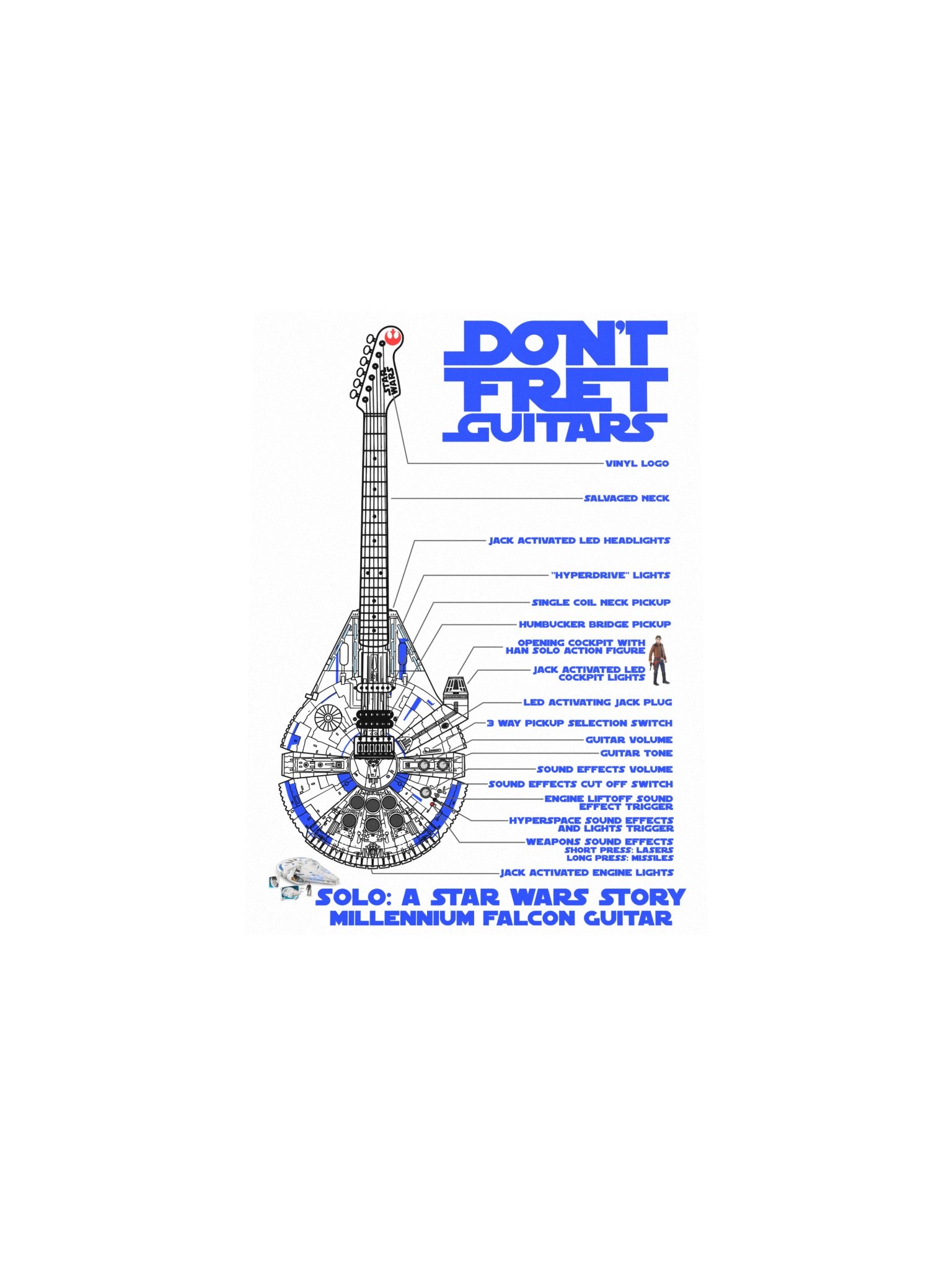 Solo Falcon Guitar Blueprint Poster product image (28)