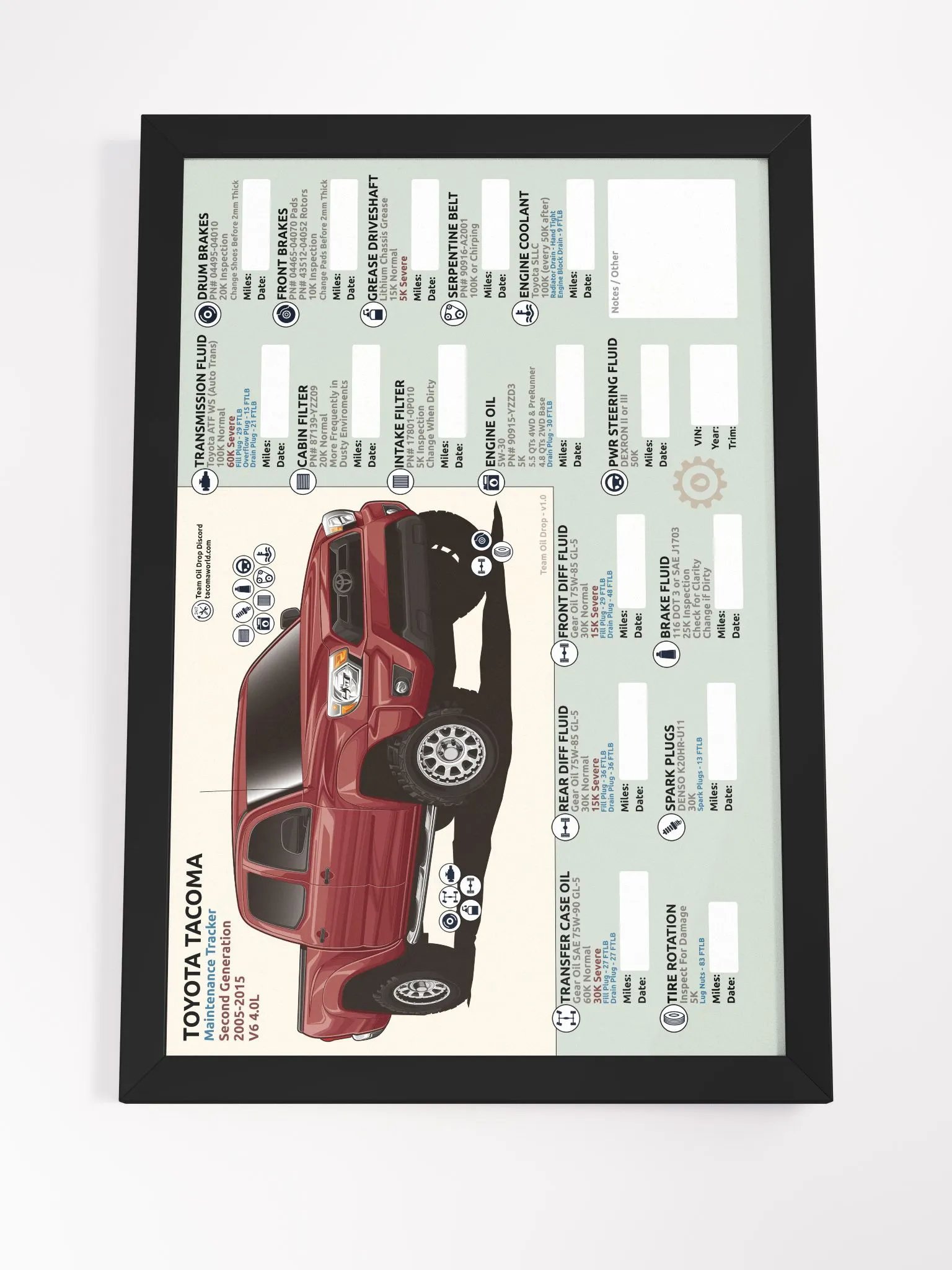 2nd GEN MAINTENANCE TRACKER V1.0 - Barcelona (FRAMED) product image (5)
