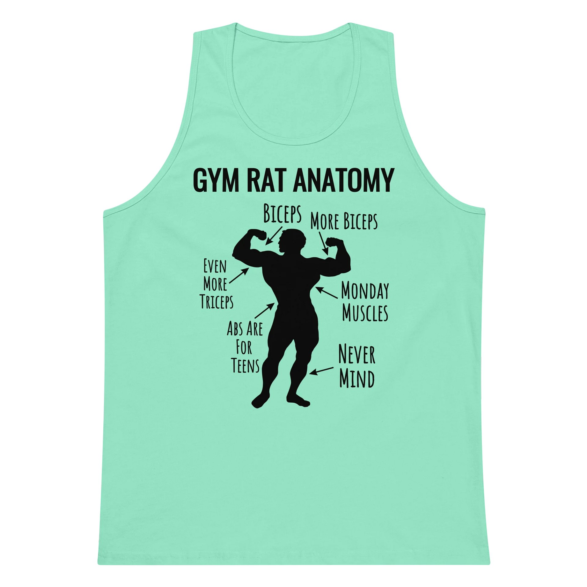 Urgers Gym Rat Anatomy Tank Top product image (15)