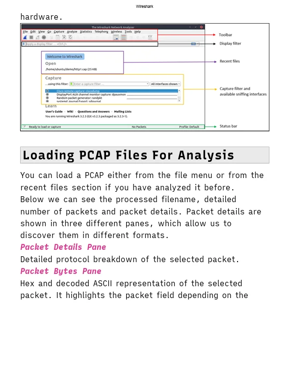 Wireshark Reference Notes product image (2)