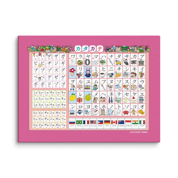 Katakana Chart Canvas by Japanese Ammo product image (1)