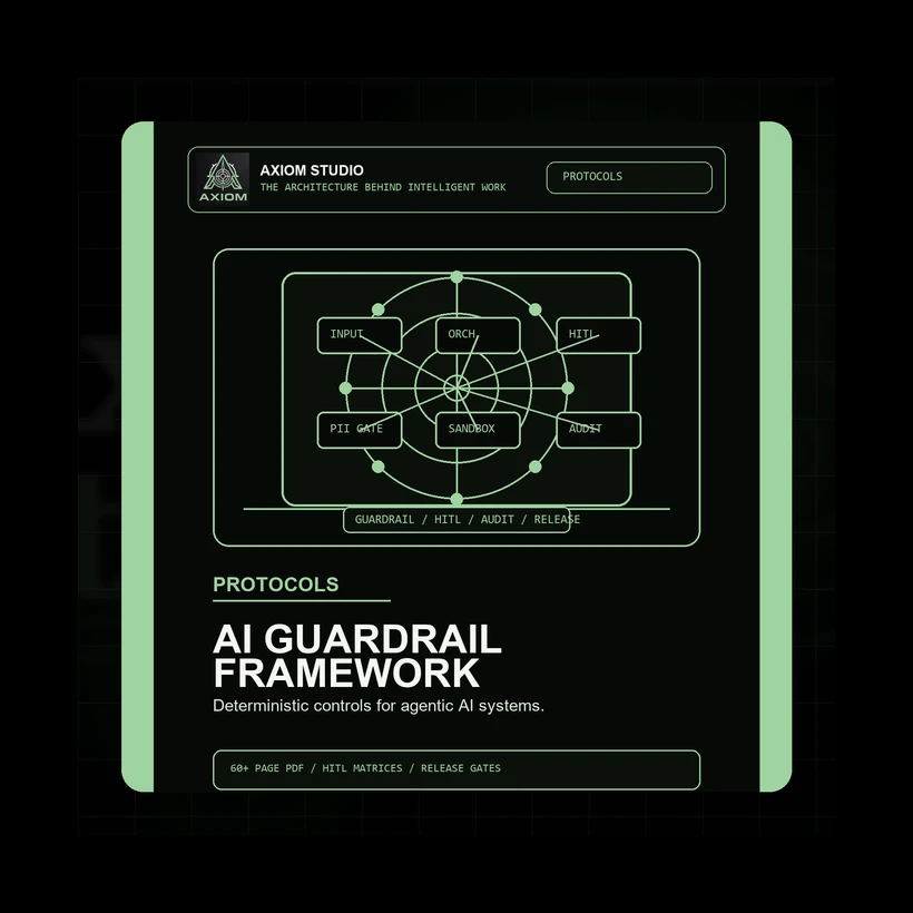 Enterprise Multi-Agent AI Guardrail & Governance Framework product image