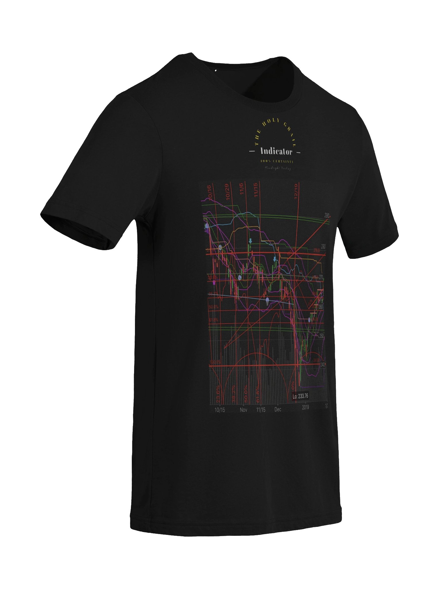 The Holy Grail Indicator product image (9)