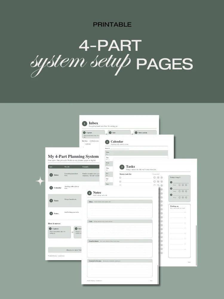 4-Part Planning System Printable | Inbox, Calendar, Tasks & Notes Pages for Any Planner product image (1)