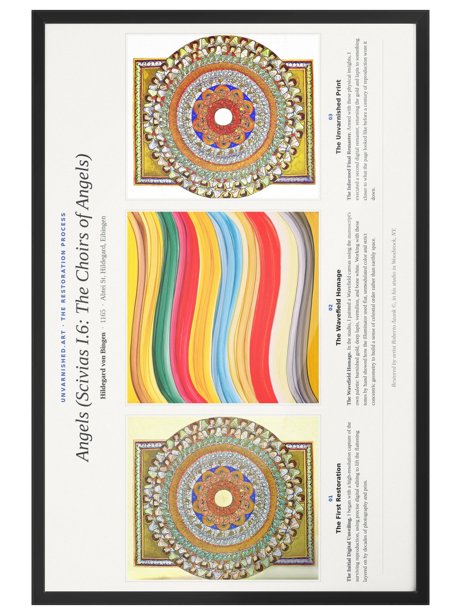 Angels (Scivias I.6: The Choirs of Angels) — Framed Process Poster product image (4)
